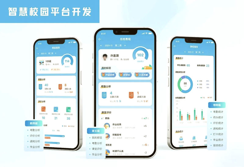 合肥尚雅教育科技有限公司的培训课程,到底有何特别之处?